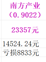 11月19日A股疑似牛市实盘直播  第8张