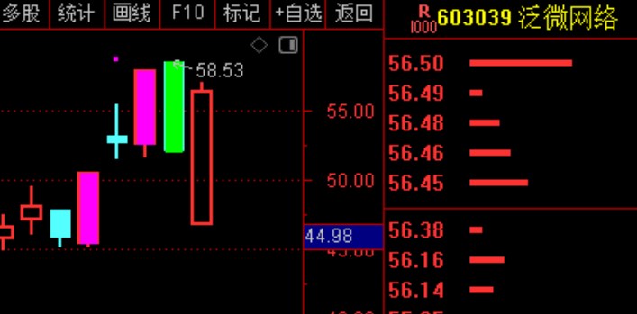 11月19日A股疑似牛市实盘直播  第6张