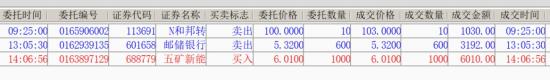 11月19日A股疑似牛市实盘直播  第4张