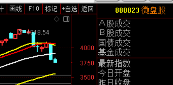 12月24日A股疑似牛市实盘直播  第10张