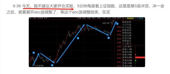 90%的股民都避不开这个A股误区！  第7张