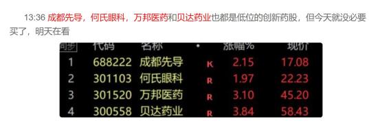 指数又创新高了，牛市行情得以延续，关注证券！  第3张