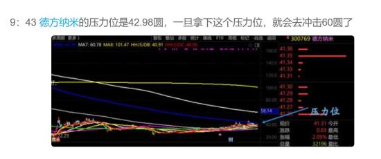 10月31日A股小牛市实盘直播 第10张