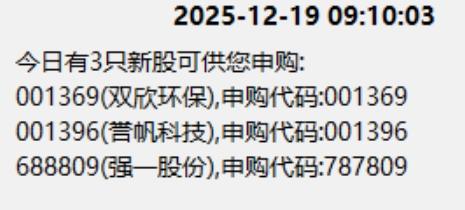 12月19日A股周线级别调整实盘直播 第13张