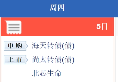 2026年2月5日A股周线月线双级别调整实盘直播 第19张