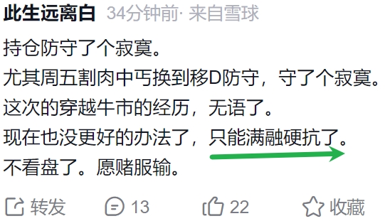 2026年3月23日A股周线月线双级别调整实盘直播  第10张