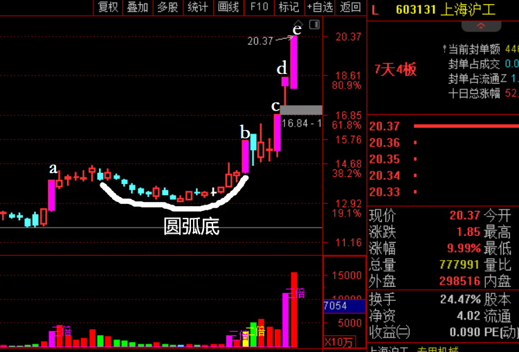 求你了！  第8张